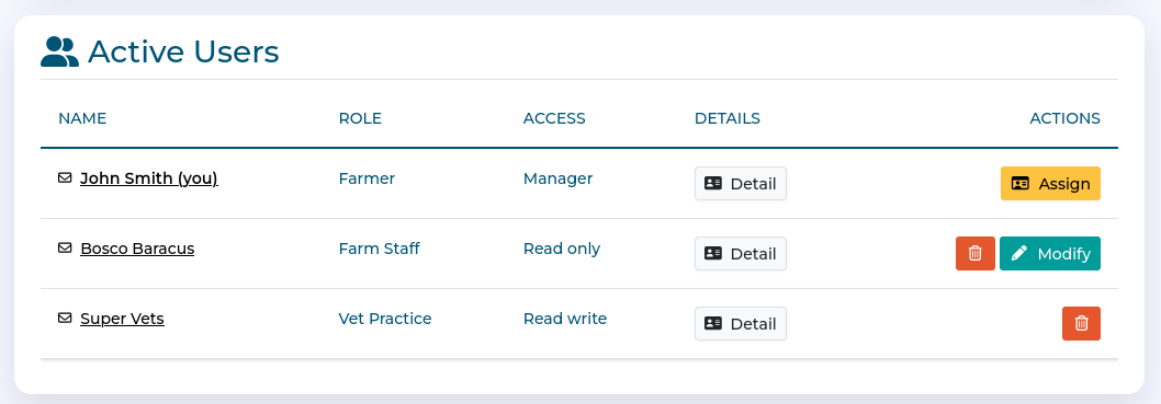 Adding a team member