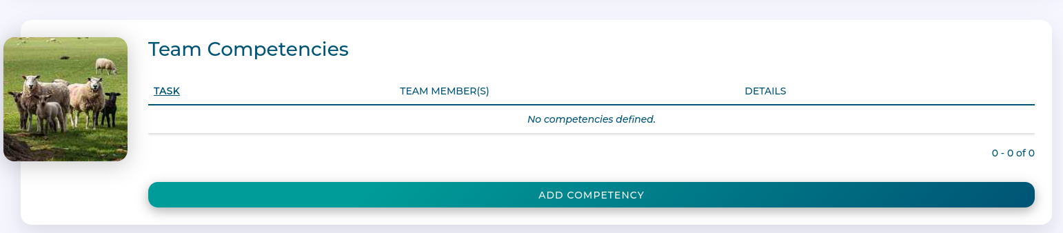 competencies card competencies card