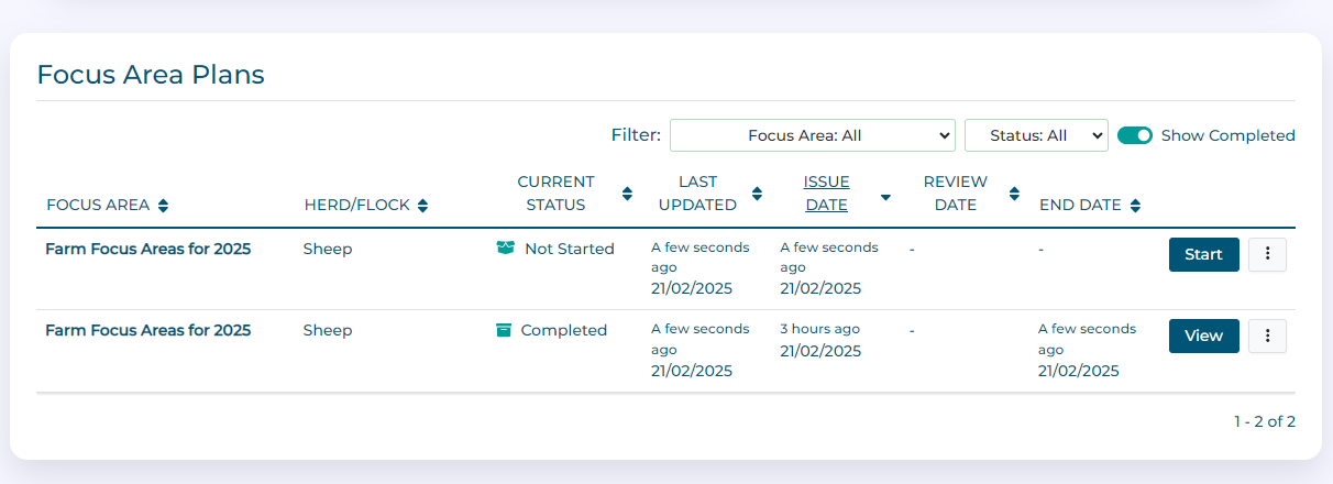 Newly cloned form in the list